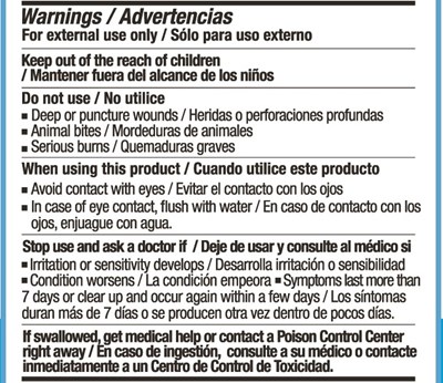 Warnings U001 (Warnings And Precaution Section)